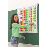 Multiplikationtabellen 1-10 magnetisk EN STL