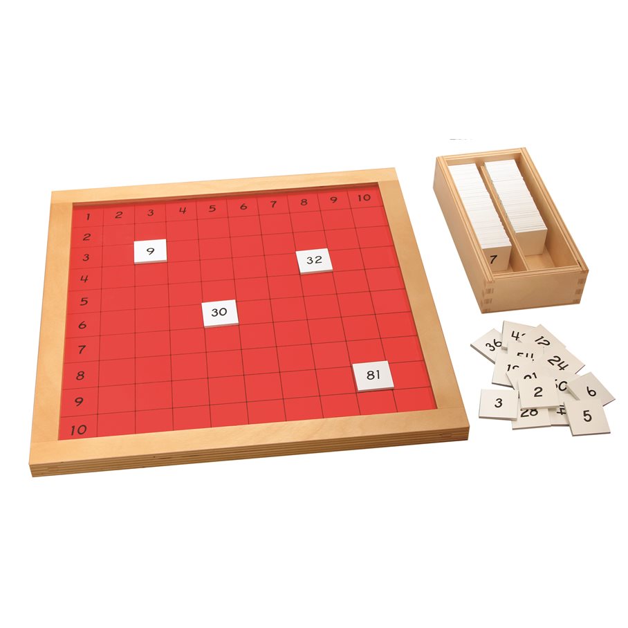 Multiplikationsbräde - Montessori EN STL