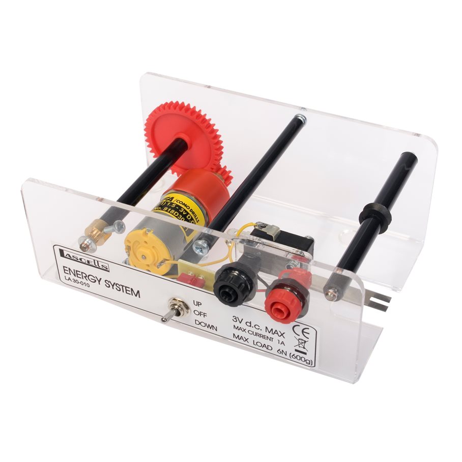 Elektromekaniskt System EN STL