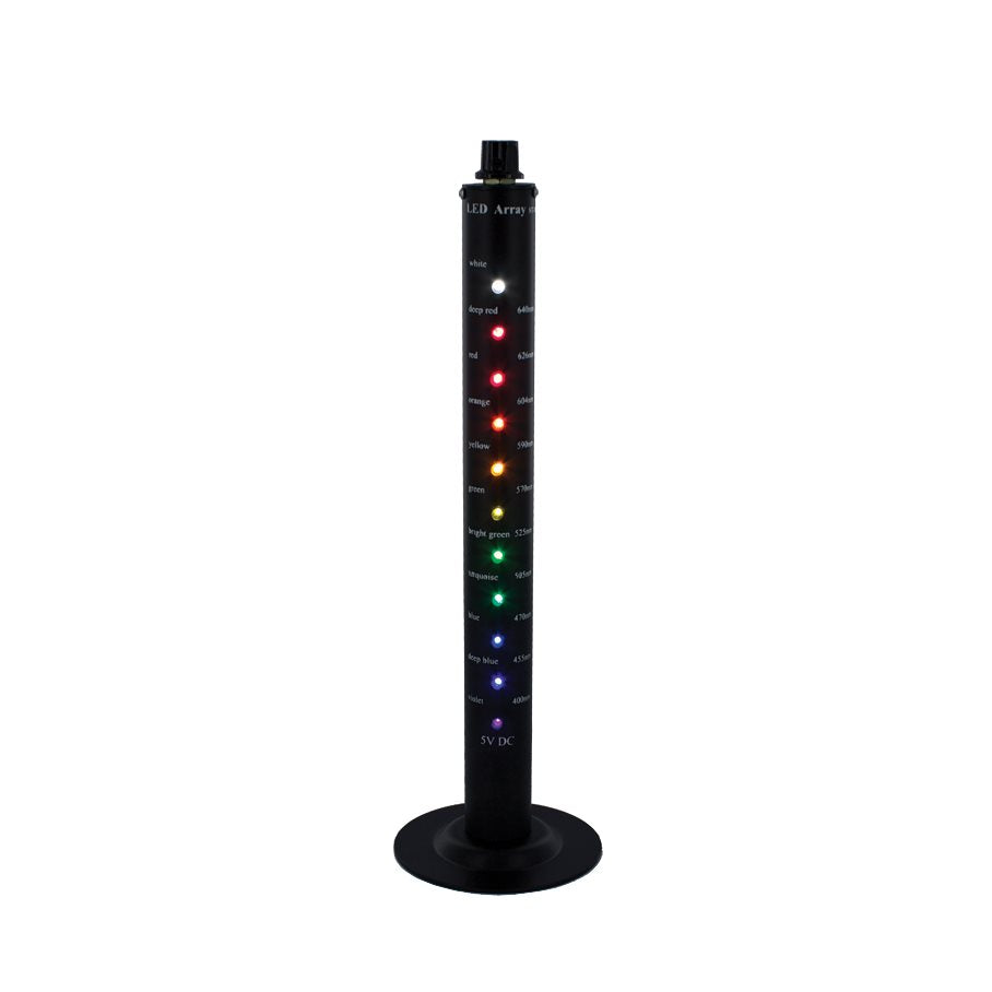 LED-färgserie För Klassrumsdemonstrationer EN STL