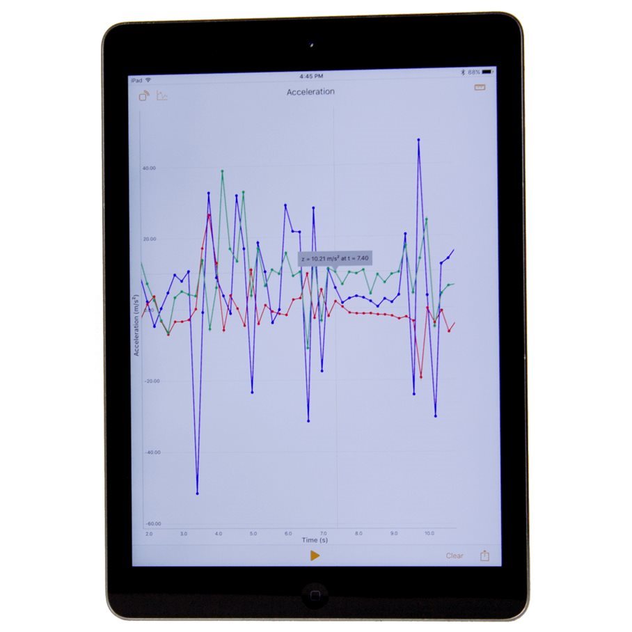 Datalogger Voyager EN STL