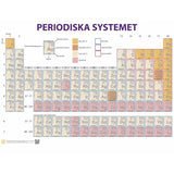 Periodiska systemet - magnetiskt EN STL